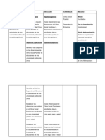 Matriz de Consistencia