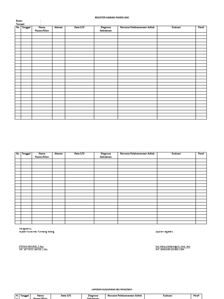 Register Harian Pasien ANC | PDF