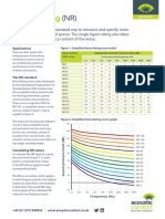 Noise Ratings PDF