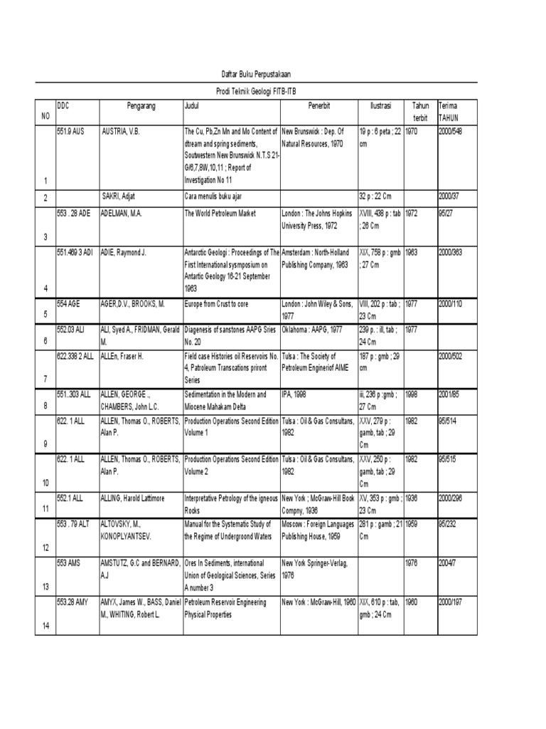 Download buku biologi pertanian jilid 2