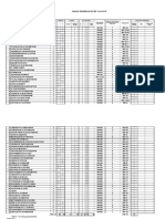 3.borang A3 Sekolah Kepada PPD Kevin