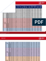 Analisis Comparativo de Diez Ecuaciones Dinamicas de Hincado de Pilotes Anexos