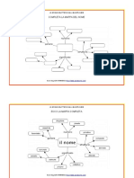 Articoli Determinativi