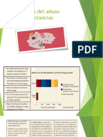 La Carga Del Abuso de Sustancias