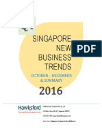 Hawksford Singapore New Business Trends Q4 2016