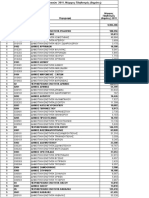 Dejure Population Census2011rev GR