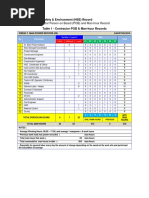 HSE Man Hours BBS Format | PDF