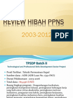 Review Hibah