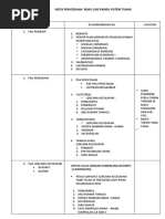 Bendera Persatuan Pandu Puteri Malaysia Bendera Persatuan Pandu Puteri Malaysia