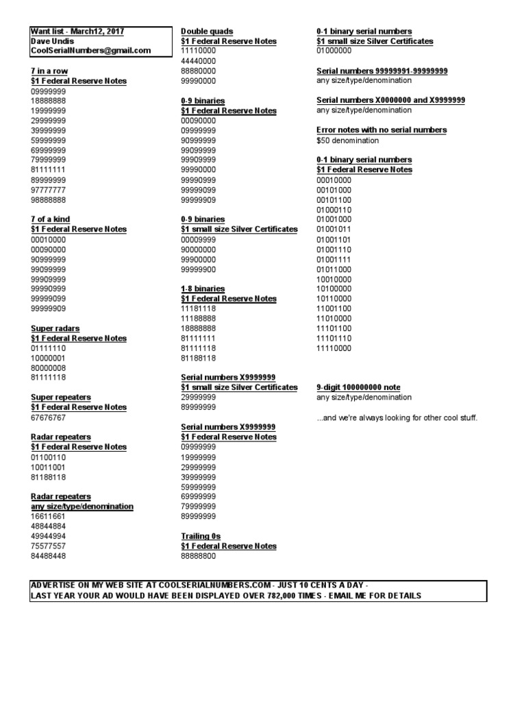 Want List | PDF