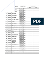 Data Maba Otomotif s1