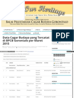Data Cagar Budaya Yang Tercatat Di BPCB Gorontalo Per Maret 2015