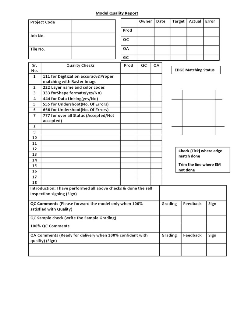 Model Quality Inspection Report | PDF