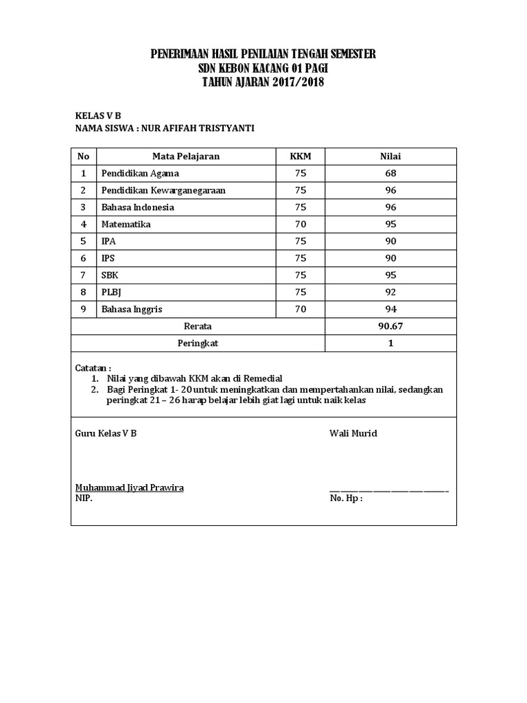 Hasil Penilaian PTS Kelas V B 2017/2018 | PDF