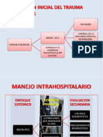 Trauma Abdominal