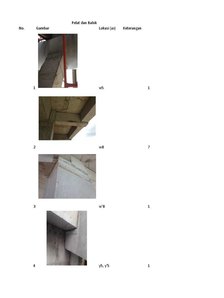 Defect Struktur | PDF