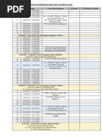 Senarai Buku Teks Tahun 1 - 6