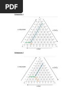 Diagram Terner 3, 4, 7, 8