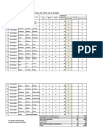 Gestión Integral de Residuos Sólidos - Detalle de Notas