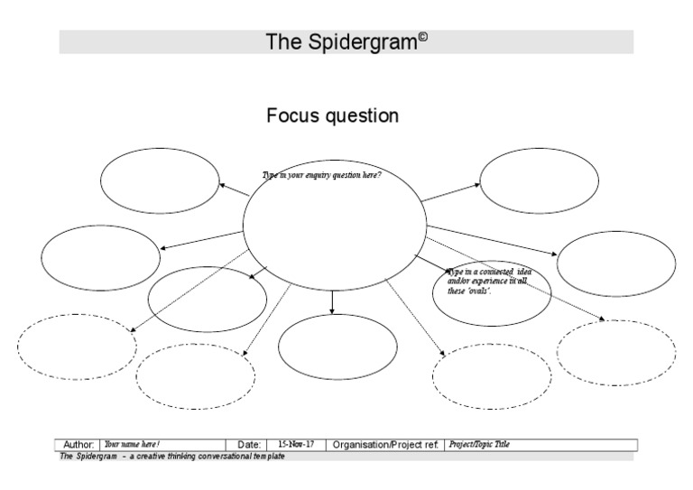 Spidergram Template Download Free PDF Cognition Cognitive Science