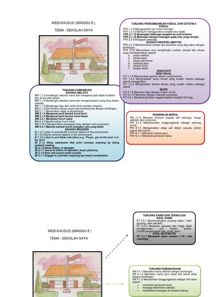 Web Kursus Sekolah Saya Pdf