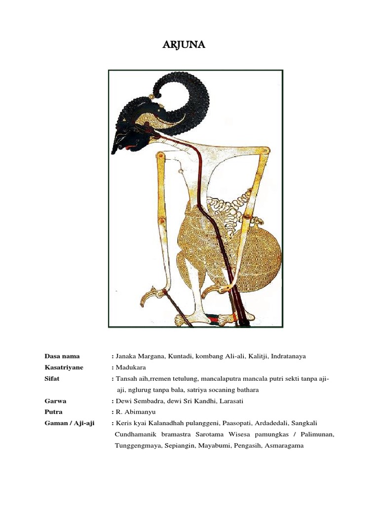 Watak Wayang Pdf