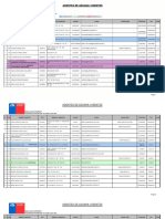 Matriz Actualizada Direcciones Agentes de Aduana Vigentes Al 04-04-2013