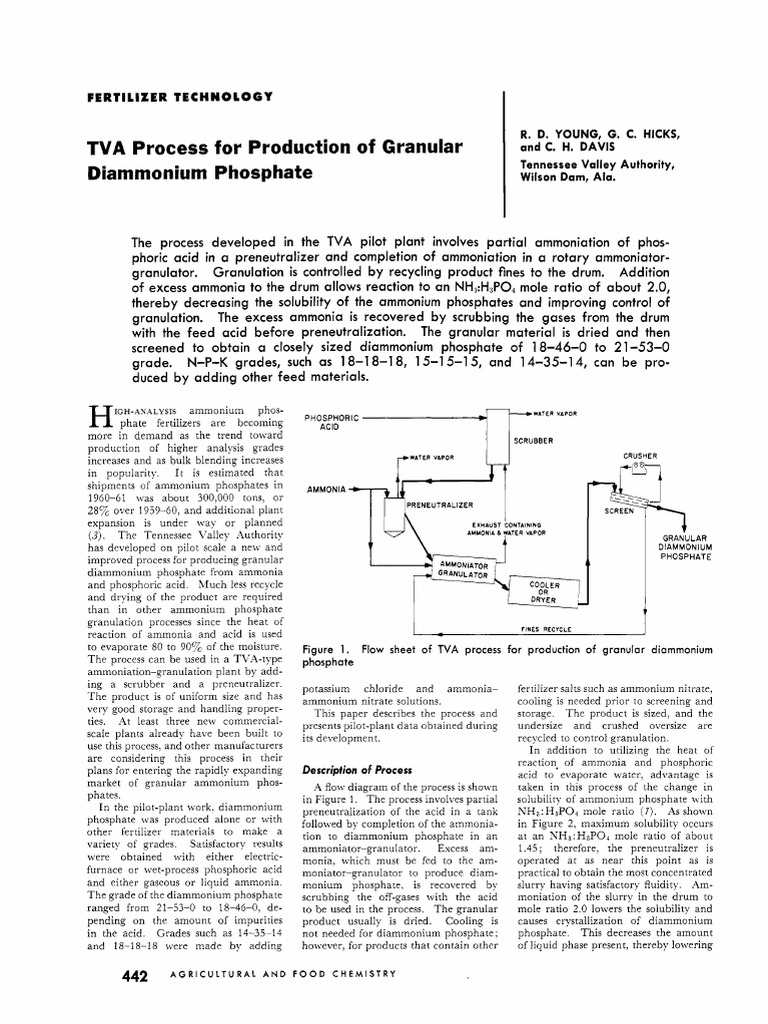 TVA Process for Granular DAP Production | PDF | Fertilizer | Ammonia