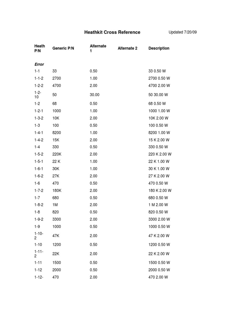 Heathkit Parts Cross Reference Guide | PDF | Bipolar Junction ...