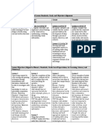 Unit and Lesson Standards Goals and Objectives Alignment-1 2 1