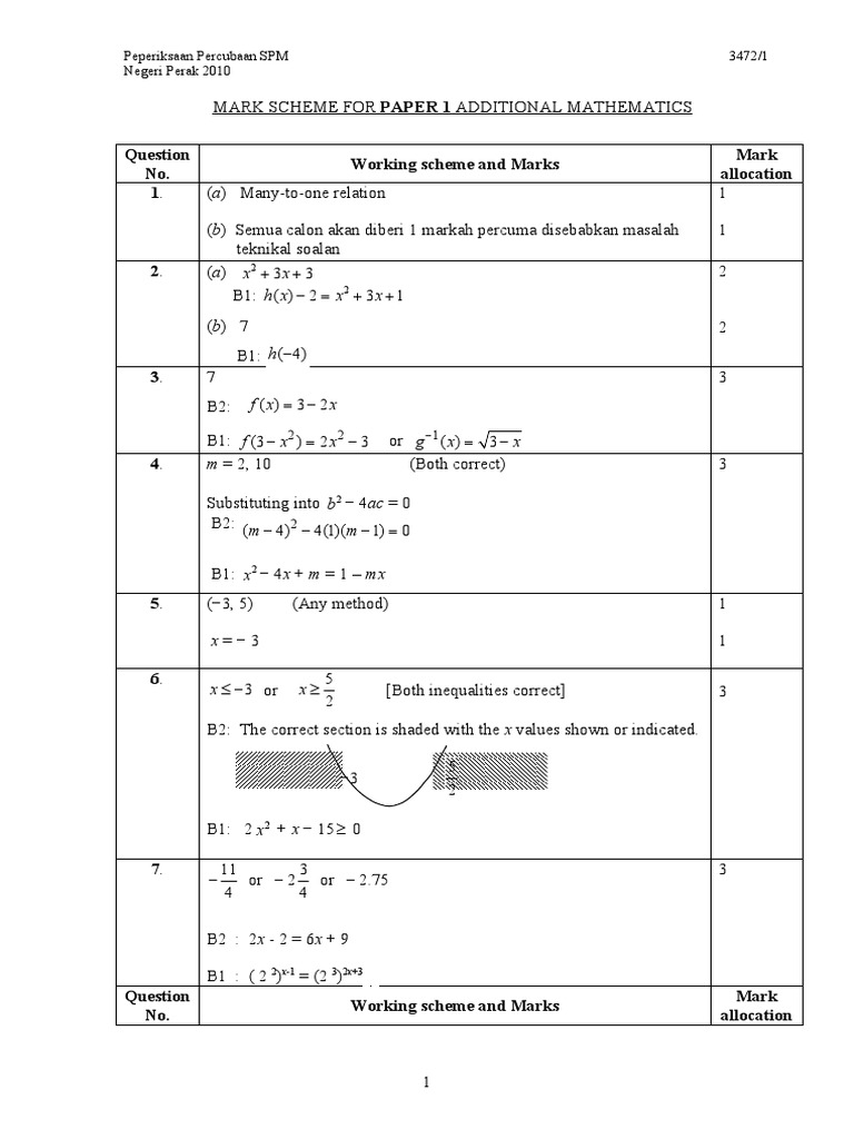 Add Math Percubaan 2010 Paper 1 | PDF | Teaching Mathematics