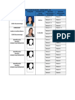 Tabla de Roles (3)