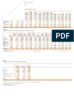 SJIB Wage Rates and Conditions 2024-2025 | PDF | Labor | Labor Relations
