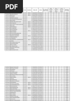 Download StudentsAttendanceOctober 2017 07112017-F2 by hari SN364529125 doc pdf