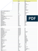 Anrt Liste Equipements Dispenses 20161118 0