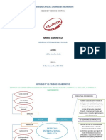 DIP Mapa Semántico Fuentes y Métodos