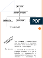 Razones, Proporciones y Porcentajes