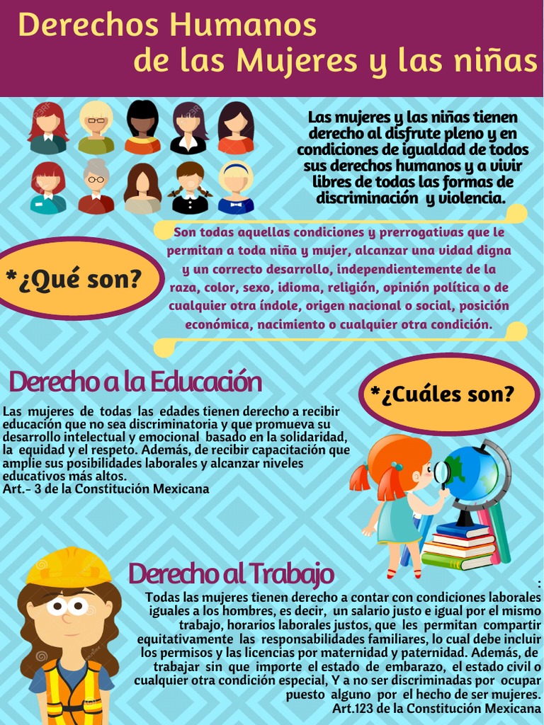 Derechos Humanos de Las Mujeres - Infografía Yaxem | PDF | Mujer ...