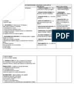 Documentos Del Concilio Vaticano II