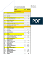 Listado de Partidas