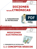 Fundamentos de Metrología