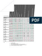 CTX114501 SupportedDatabases