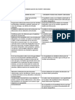 Manual de Puentes Del MTC - Interpretacion