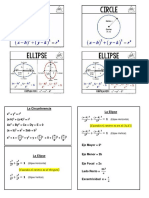 Formulario Analitica (Circunferencia - Elipse)