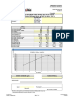 Proctor Modificado Metodo D FT-LB-440101