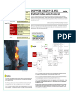 deepwater-spill.pdf