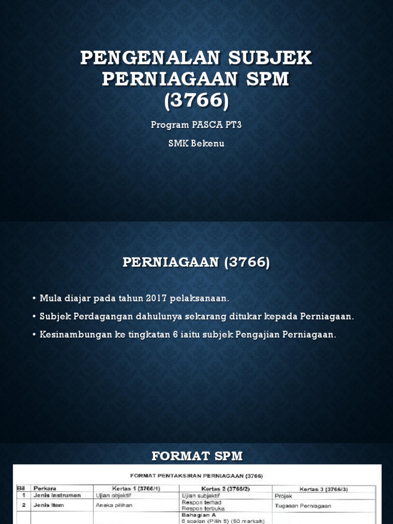 Pengenalan Subjek Perniagaan Spm Pdf
