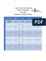 base de datos