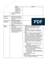 cUADRO_Derecho_Internacional_Privado.pdf