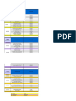 Carta Gantt Final